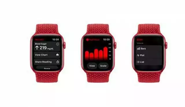 Apple Watch Series 7 z kontrolerem temperatury ciała w identifier_exists