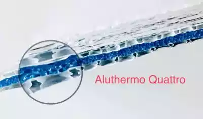 Aluthermo Quattro- termoizolacja 5MB/6M2 folie ochronne
