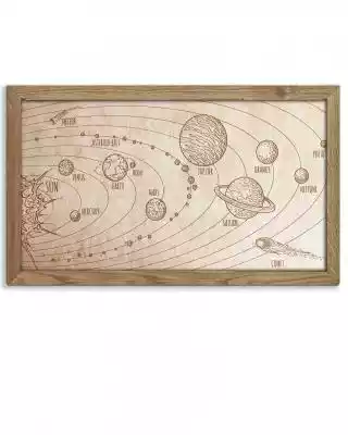 Drewniany obraz - Układ planet w dębowej Drewniane Obrazy>Drewniany obraz świata